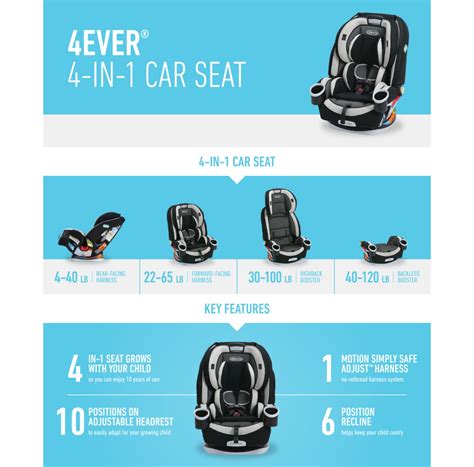 graco 4ever car seat weight|graco 4ever car seat install.